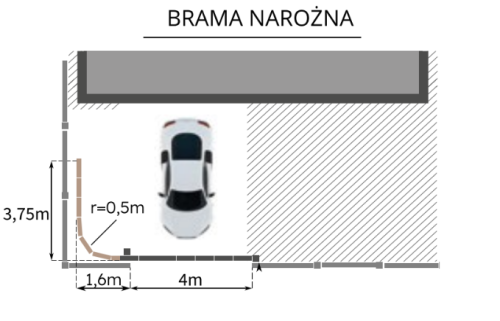 brama-narożna.png