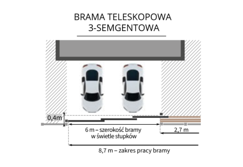 brama-teleskopowa-3segmentowa.png