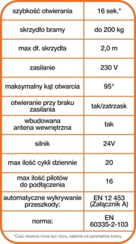 Automat do bramy dwuskrzydłowej