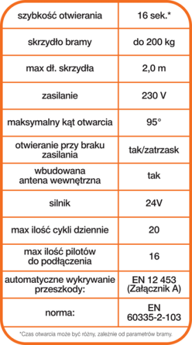 Automat Easy Way
