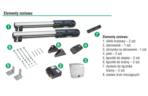 Elementy automatu - Easy Way