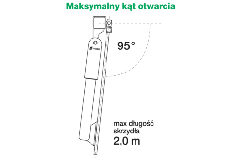 Maksymalny kąt otwarcia