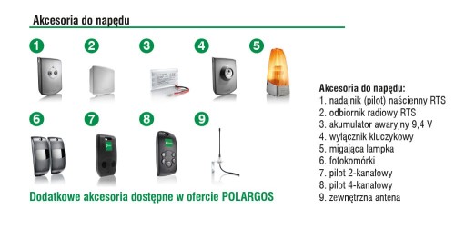Automat do bramy dwuskrzydłowej